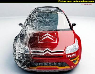 une c4 numerisee sa clake pa mal